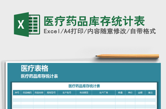2025年医疗药品库存统计表
