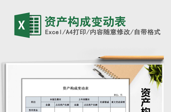 2025年资产构成变动表