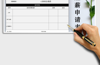 2025年员工加薪申请表