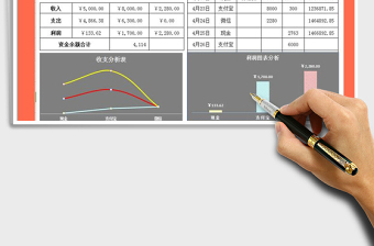 2025年资金收支表