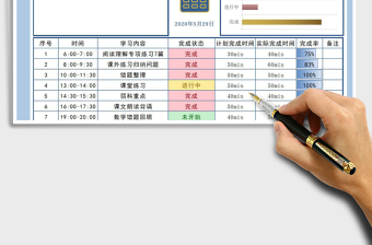 2025年通用型学习计划表