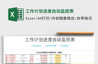 2025年工作计划进度自动监控表