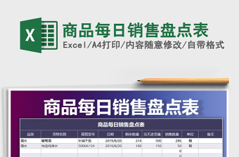 2025年商品每日销售盘点表