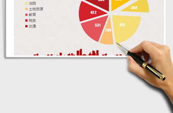 2025年政府机关党政党建风分离式饼图表