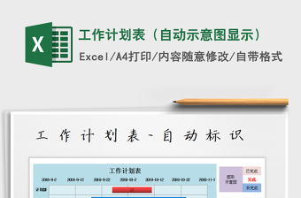 2025年工作计划表（自动示意图显示）