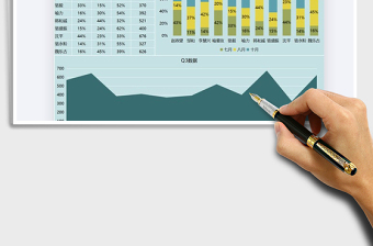 2025年图表模板季度占比分析