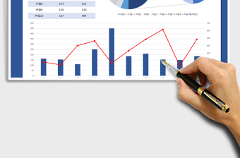 产品销售统计表（可视化图表）