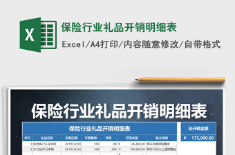 2025年保险行业礼品开销明细表