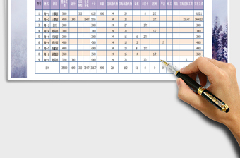 2025年员工工资考勤表