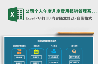 2024年公司个人年度月度费用报销管理系统