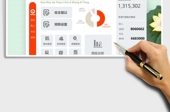 2024年家庭理财记账系统（全函数自动统计带预算分析）