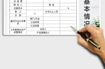 2025年单位基本情况