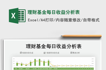 2024年理财基金每日收益分析表