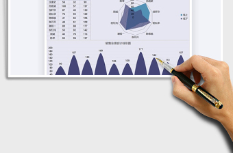 2025年销售业务员数据图表报告