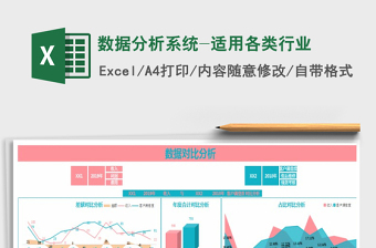 2025年数据分析系统-适用各类行业