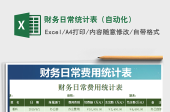 2025年财务日常统计表（自动化）