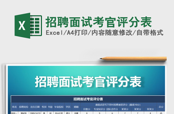 2025年招聘面试考官评分表
