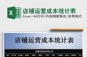 2025年店铺运营成本统计表