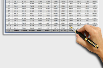 2025年店铺运营成本统计表