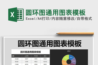 2025年圆环图通用图表模板