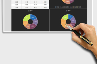 2025年圆环图通用图表模板