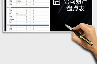 2025年公司财产盘点表