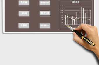 2025年进销存系统-含销售报表