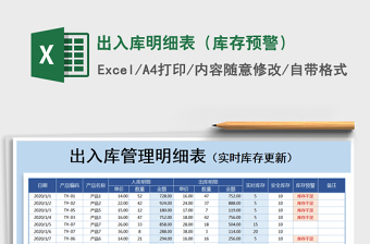 2025年出入库明细表（库存预警）