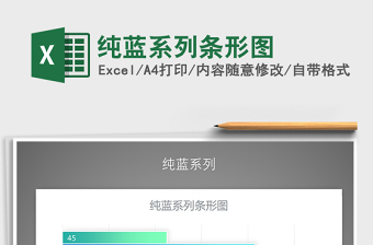 2025年纯蓝系列条形图