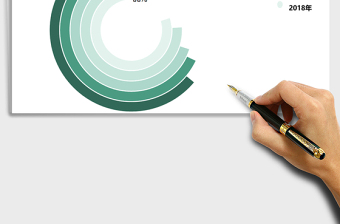 2025年静态系列之多层圆环图