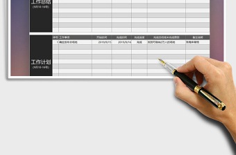 2025年工作总结报告及工作计划
