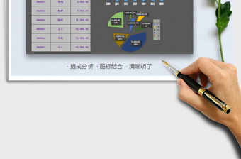 2025年销售额分析（图表结合）