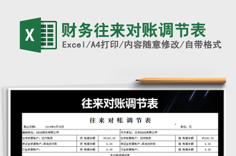 2025年财务往来对账调节表
