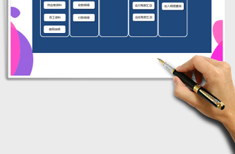 2025年进销存管理系统带应收应付账款