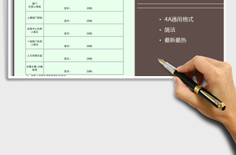 2025年离职审批表