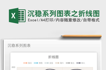 2025年沉稳系列图表之折线图