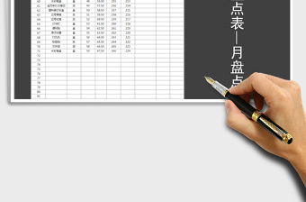 2025年办公用品每月盘点表