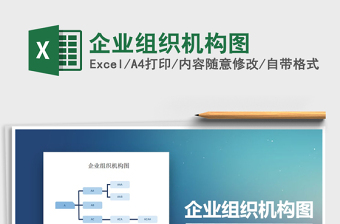 2025年企业组织机构图