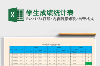 2025年学生成绩统计表