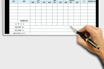 2025年订单成本核算表