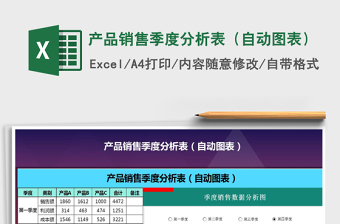 2025年度销售excel表格大全图