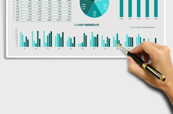 2025年产品销售分析