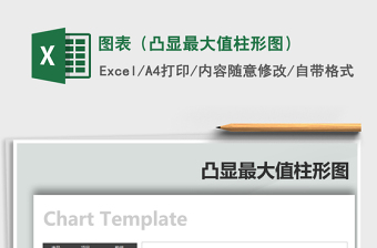2025年图表（凸显最大值柱形图）