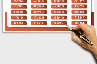 2024年人力资源管理系统（六大模块）