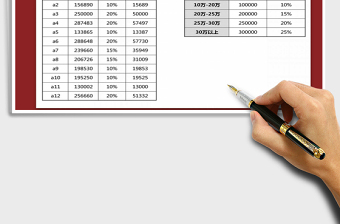 2025年年终奖计算表