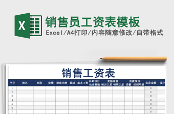 2025年销售员工资表模板