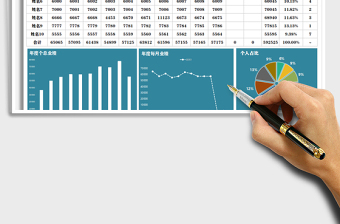 2025年年度销售业绩表