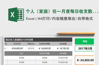 2025年个人（家庭）任一月度每日收支数据统计分析