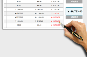2025年个人（家庭）任一月度每日收支数据统计分析