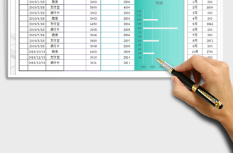 2025年收支表-公式计算